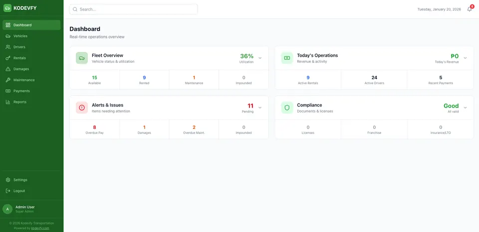 Taxi Maintenance and Management System screenshot